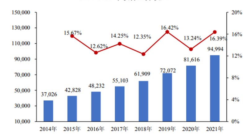 成都软硬件采购与施工一体化：构建企业信息化基石