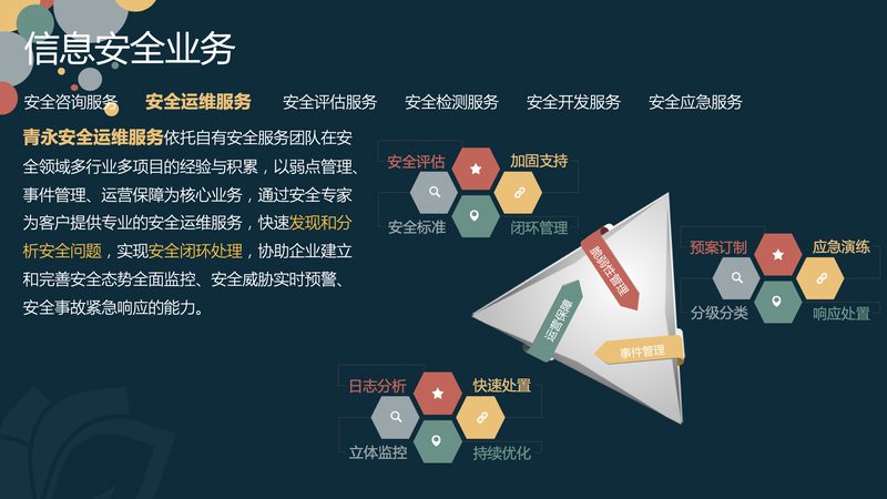 桌面运维外包，别再只看价格了