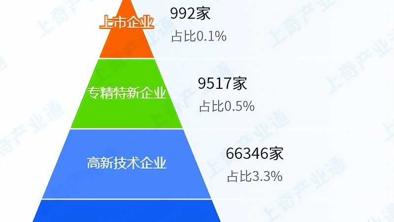 机房改造：承重加固的关键方法解析**